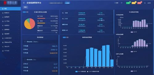綠色工廠能碳管理落地指南 安科瑞從需求對標到硬件支撐的完整路徑與數(shù)據(jù)處理服務