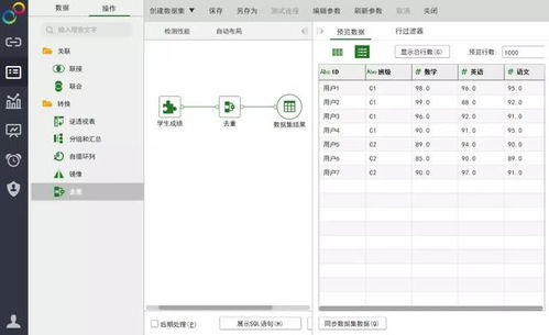 永洪BI自服務(wù)數(shù)據(jù)查詢功能詳解 賦能業(yè)務(wù)用戶的敏捷數(shù)據(jù)處理服務(wù)